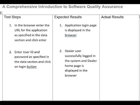 write test cases for water bottle|expected result in testing.